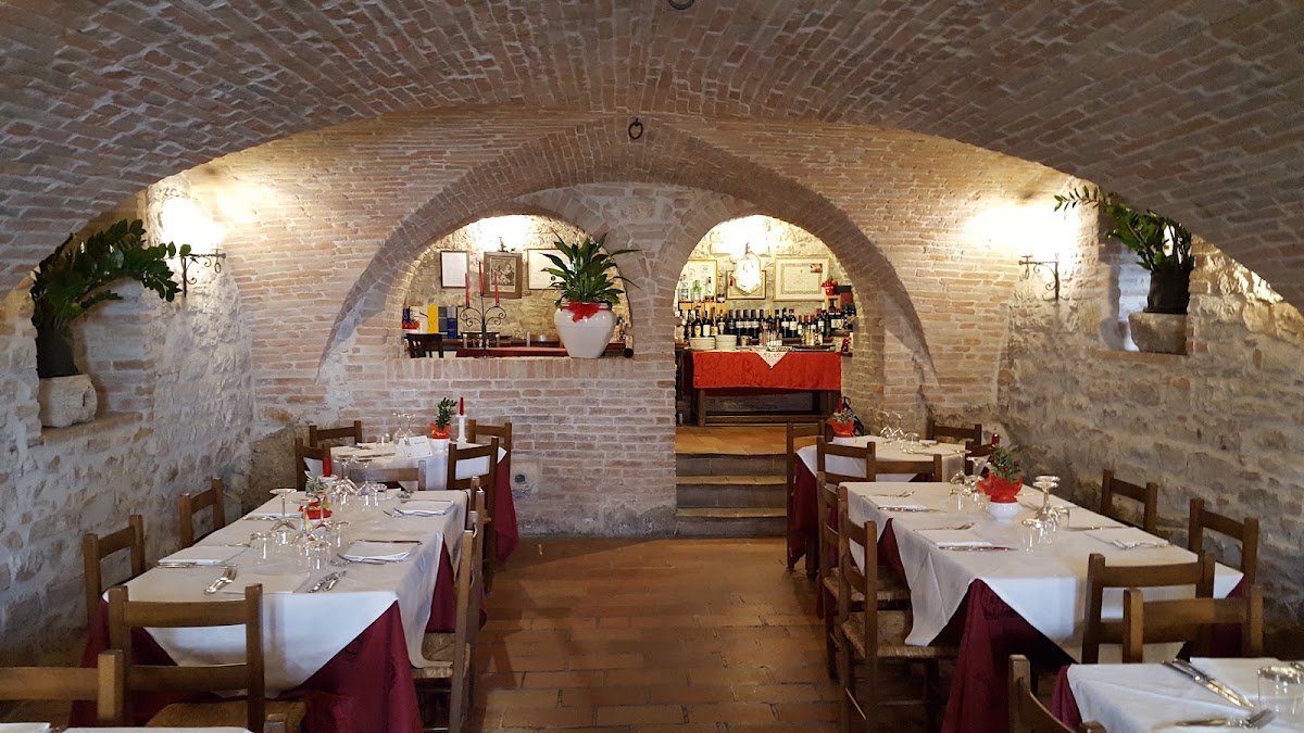 Province of Perugia